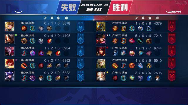 更要敢于创