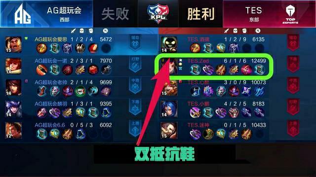 曼城主教練