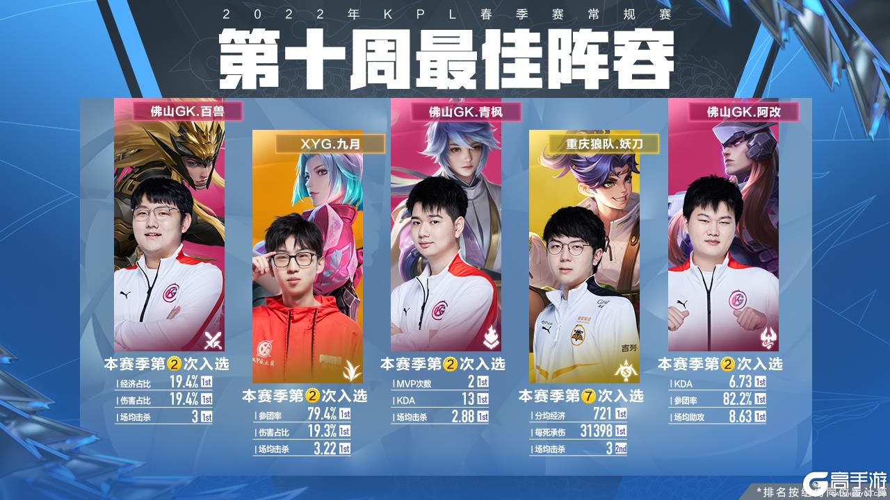 这场胜利不