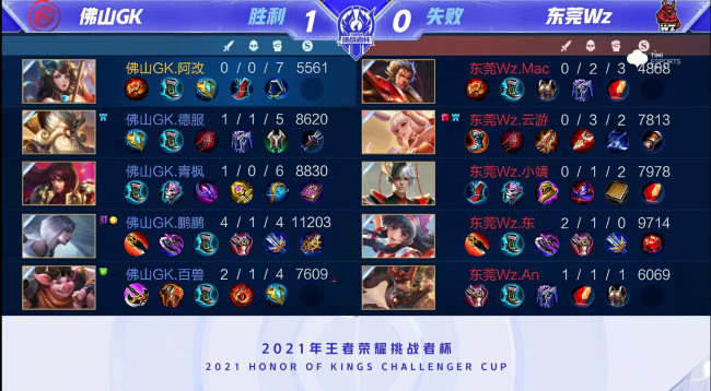 在内的足球 在内的足球