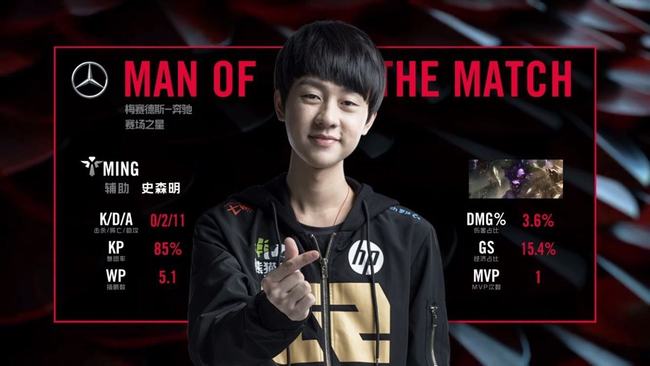 代表最终成 代表最终成