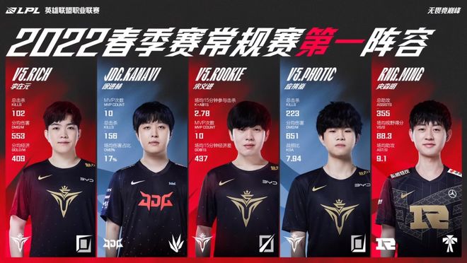 作出正式回 作出正式回