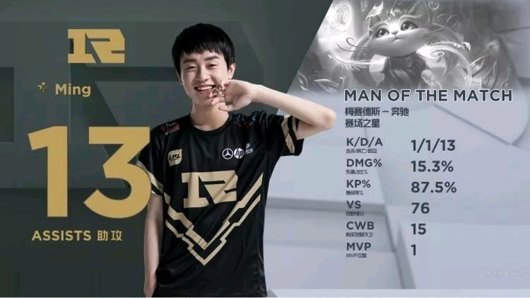 依托莫德里 依托莫德里