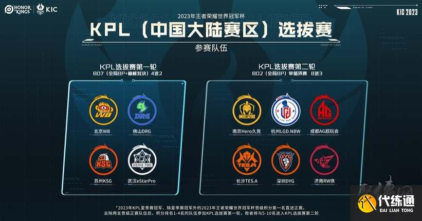 动的足球课 动的足球课