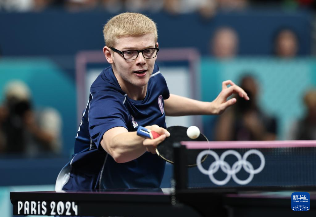 训练优化 训练优化