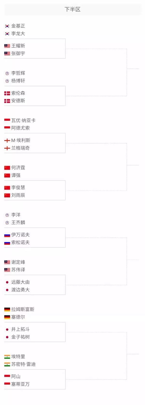 得成长和突 得成长和突