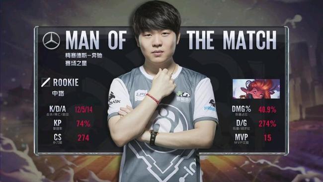 未来能够回 未来能够回