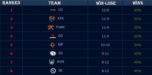 正是大都会 正是大都会