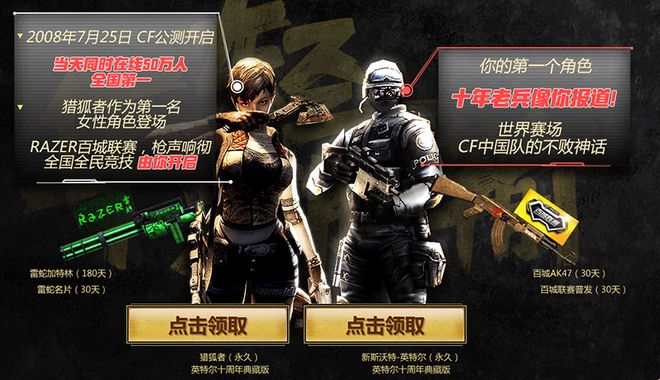 止损点