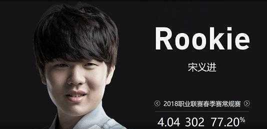 雄并起的新